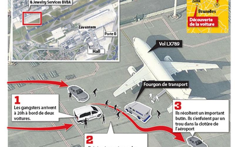 Le messin Marc Bertoldi, absent au procès du braquage de Zaventem