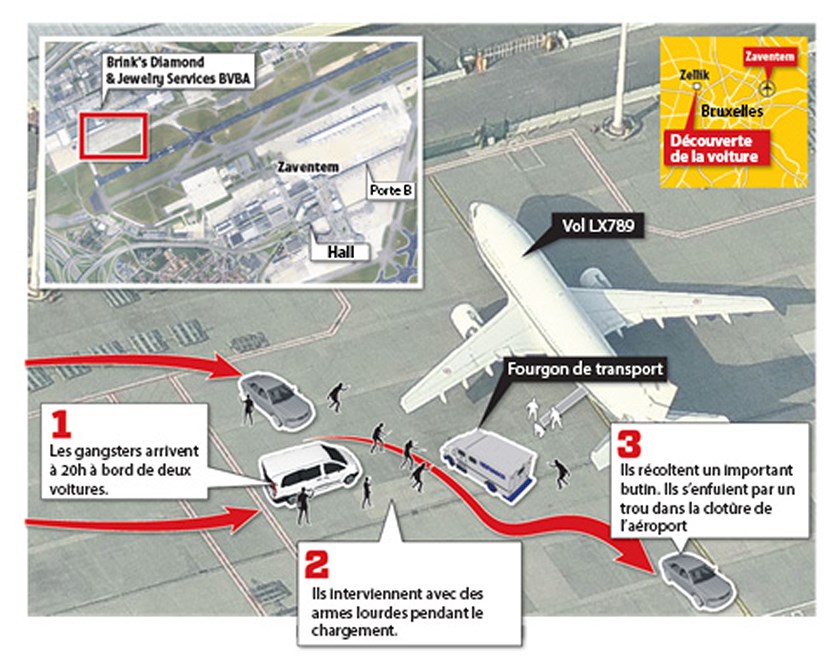 Le messin Marc Bertoldi, absent au procès du braquage de Zaventem